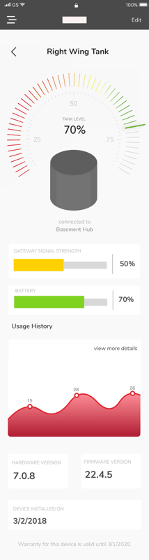 Final Beckett iOS dashboard
