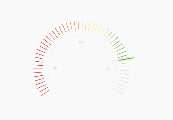 Beckett tank gauge