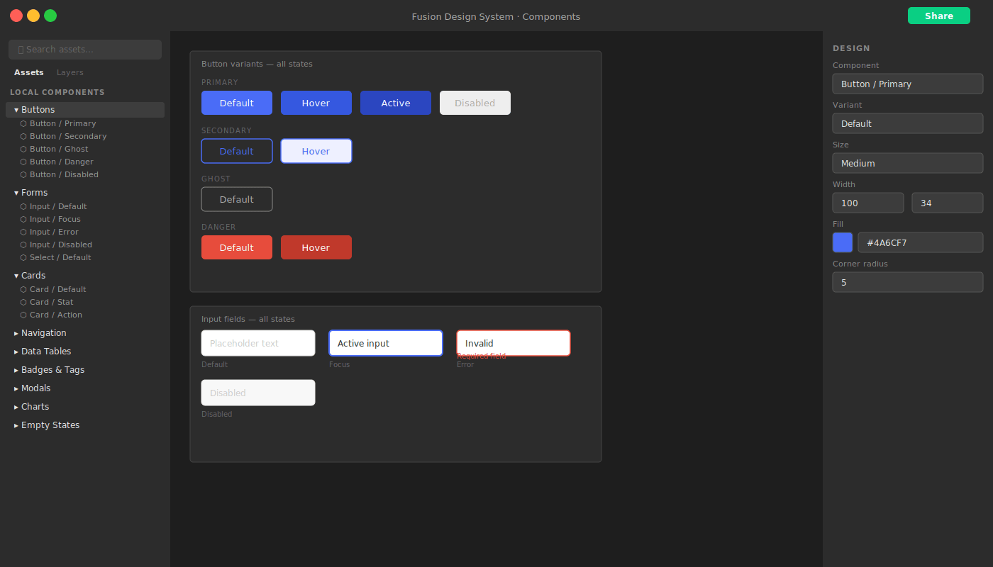 Fusion Design System — Figma component library panel