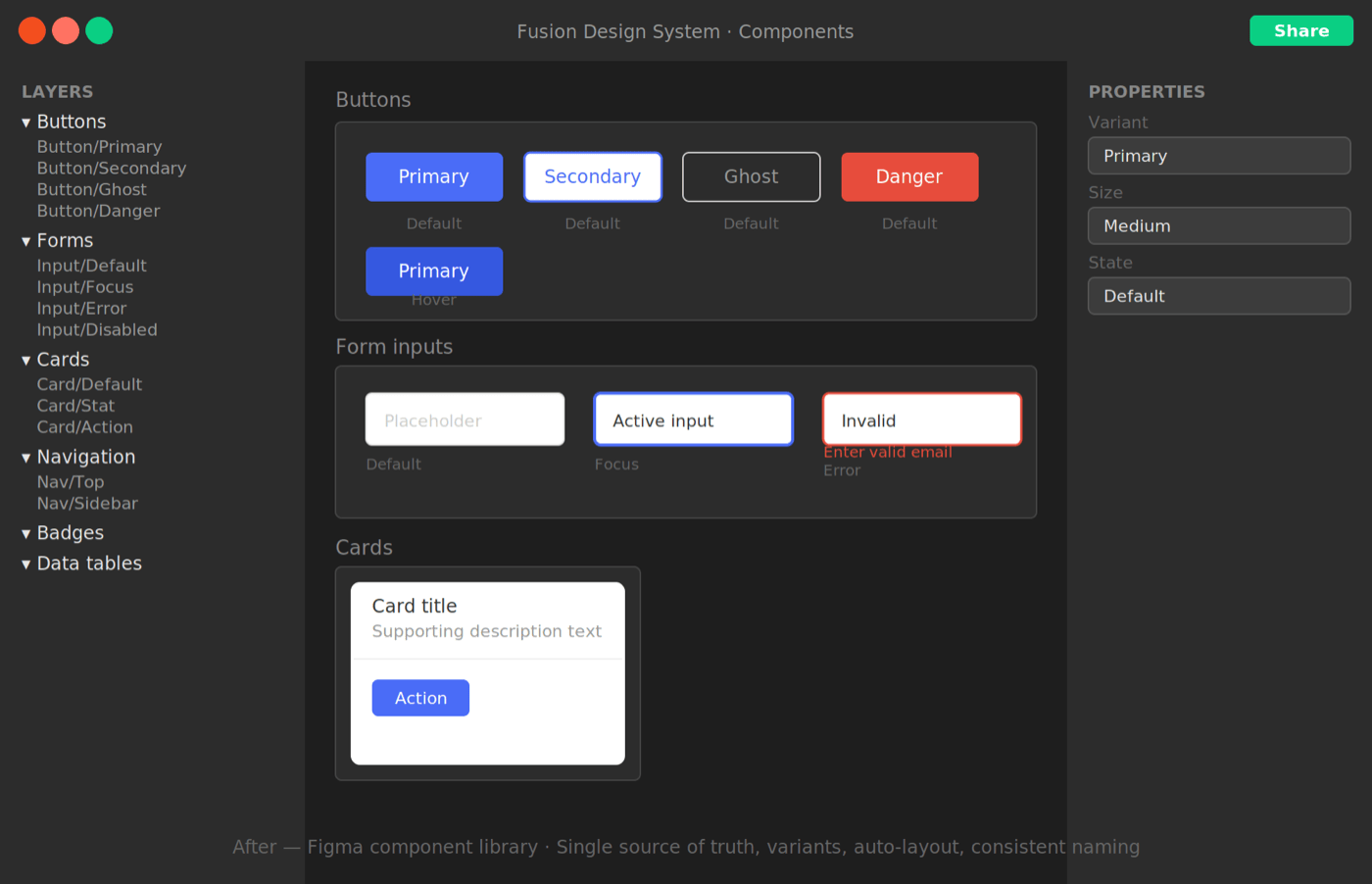 After — Figma component library