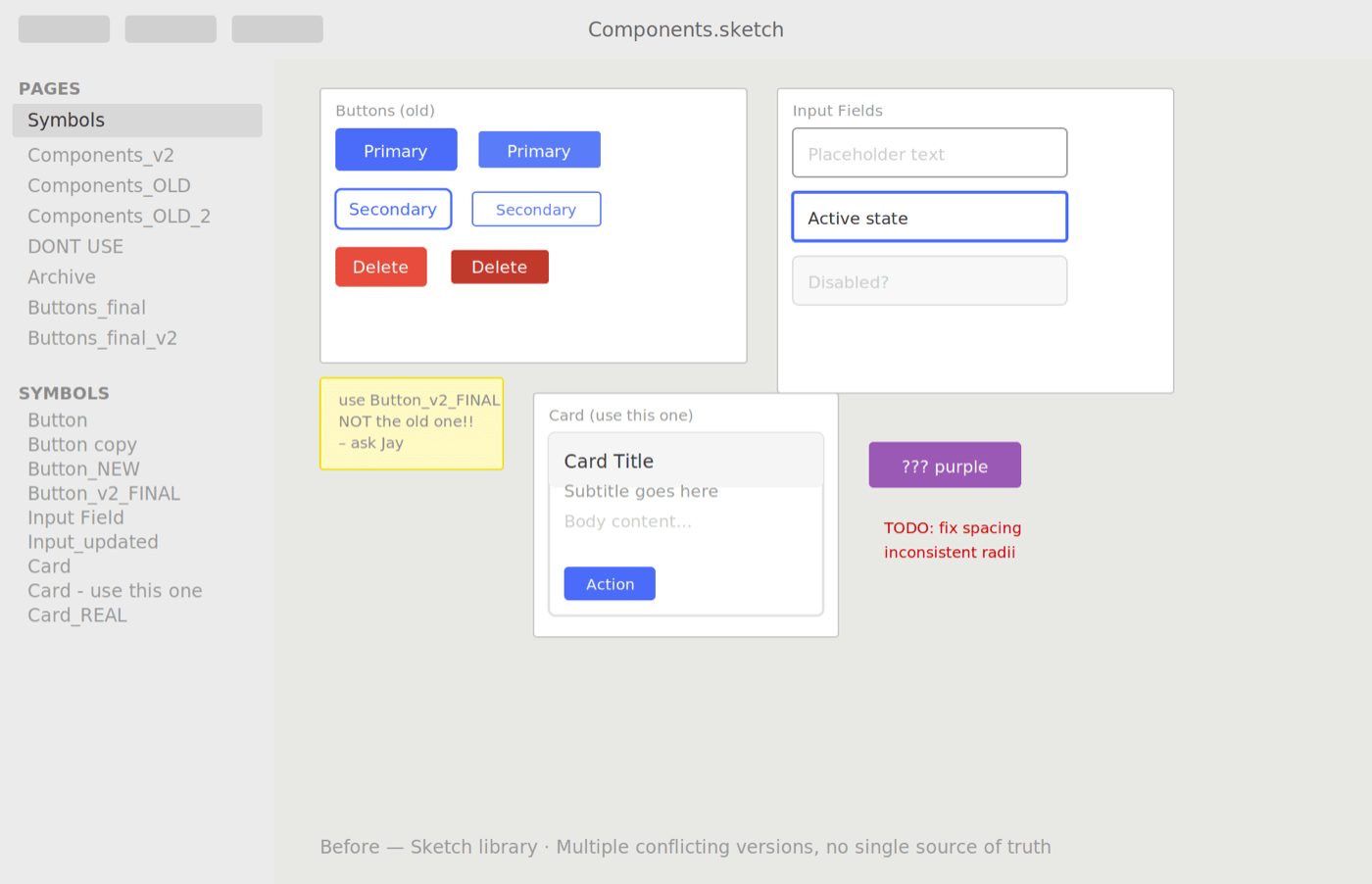 Before — Sketch component library