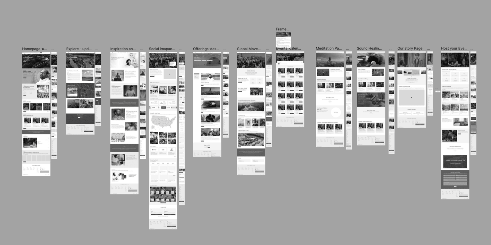 SRA Website, wireframes across all 16 pages